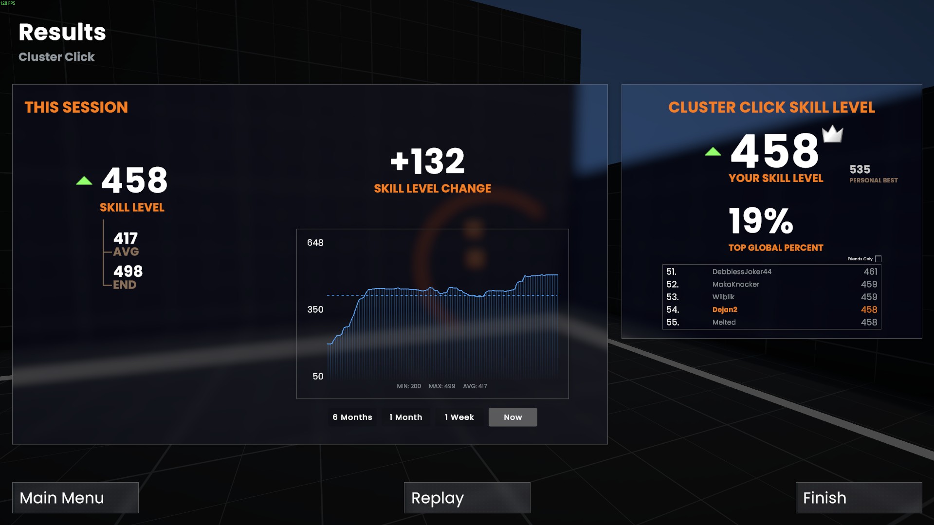 Aimcademy results and leaderboard screen